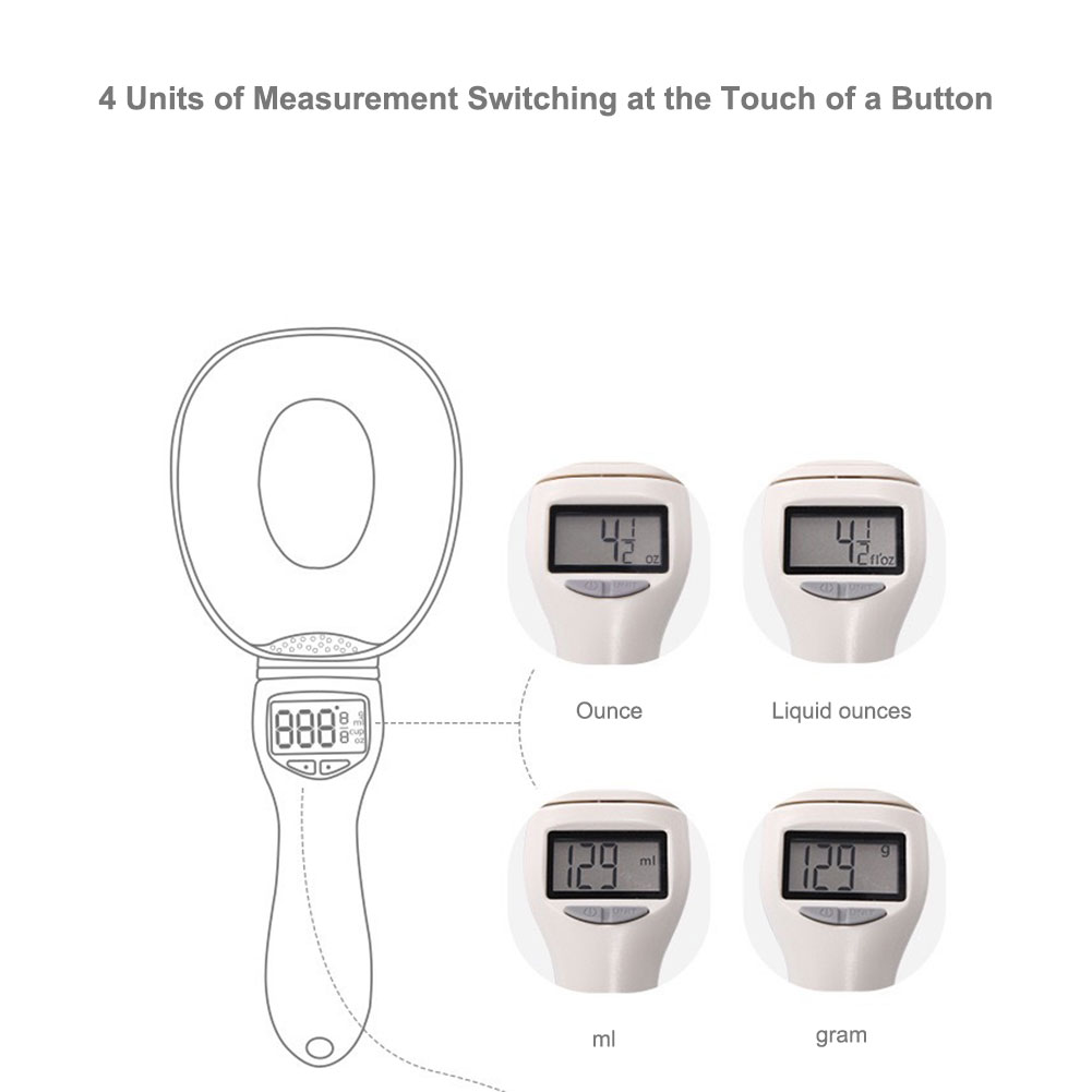 Digital Measuring Spoon with L - огляд і ціна Electronics And Gadgets With A