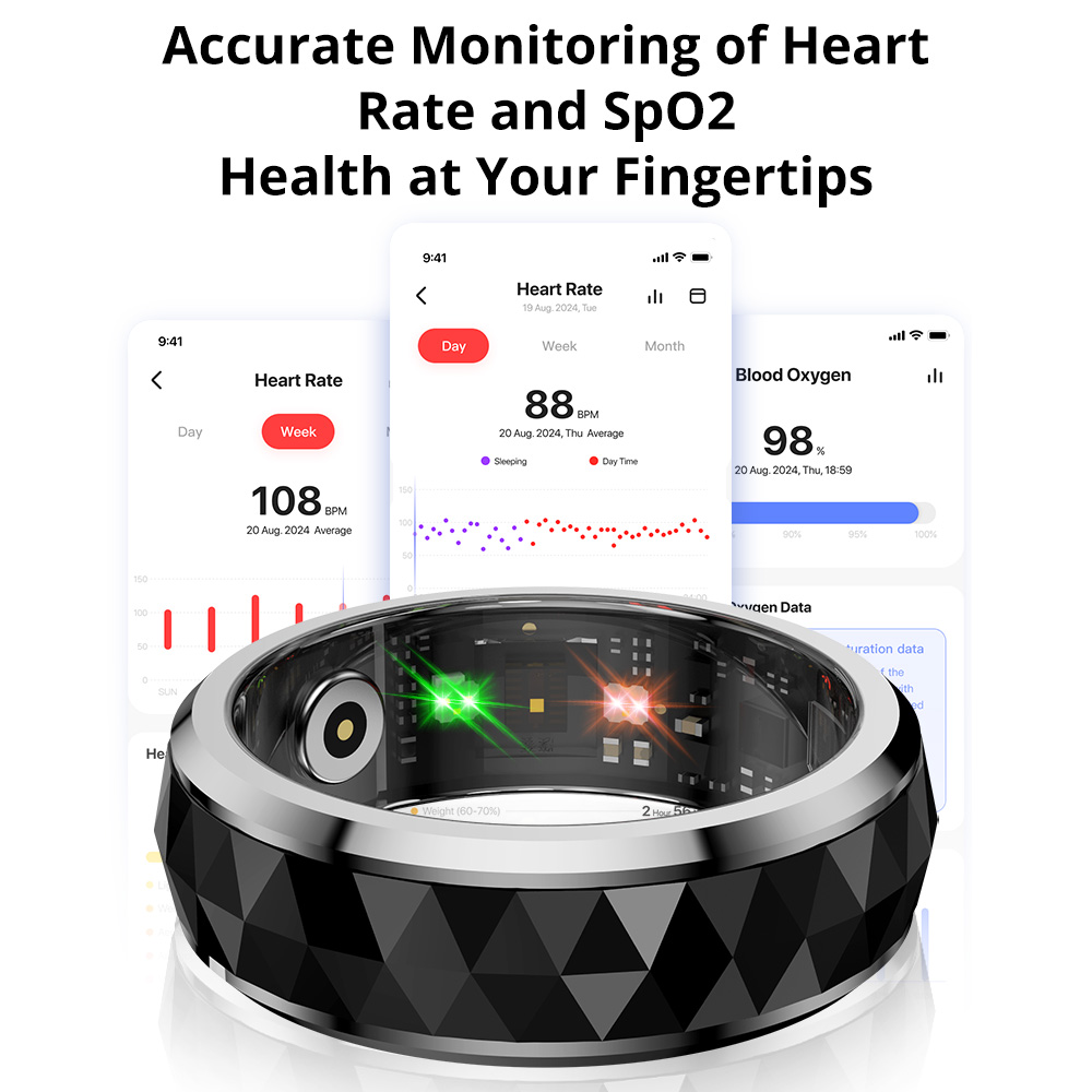 2024 COLMI R11 Smart Ring, Fid - огляд і ціна Smart Ring Health