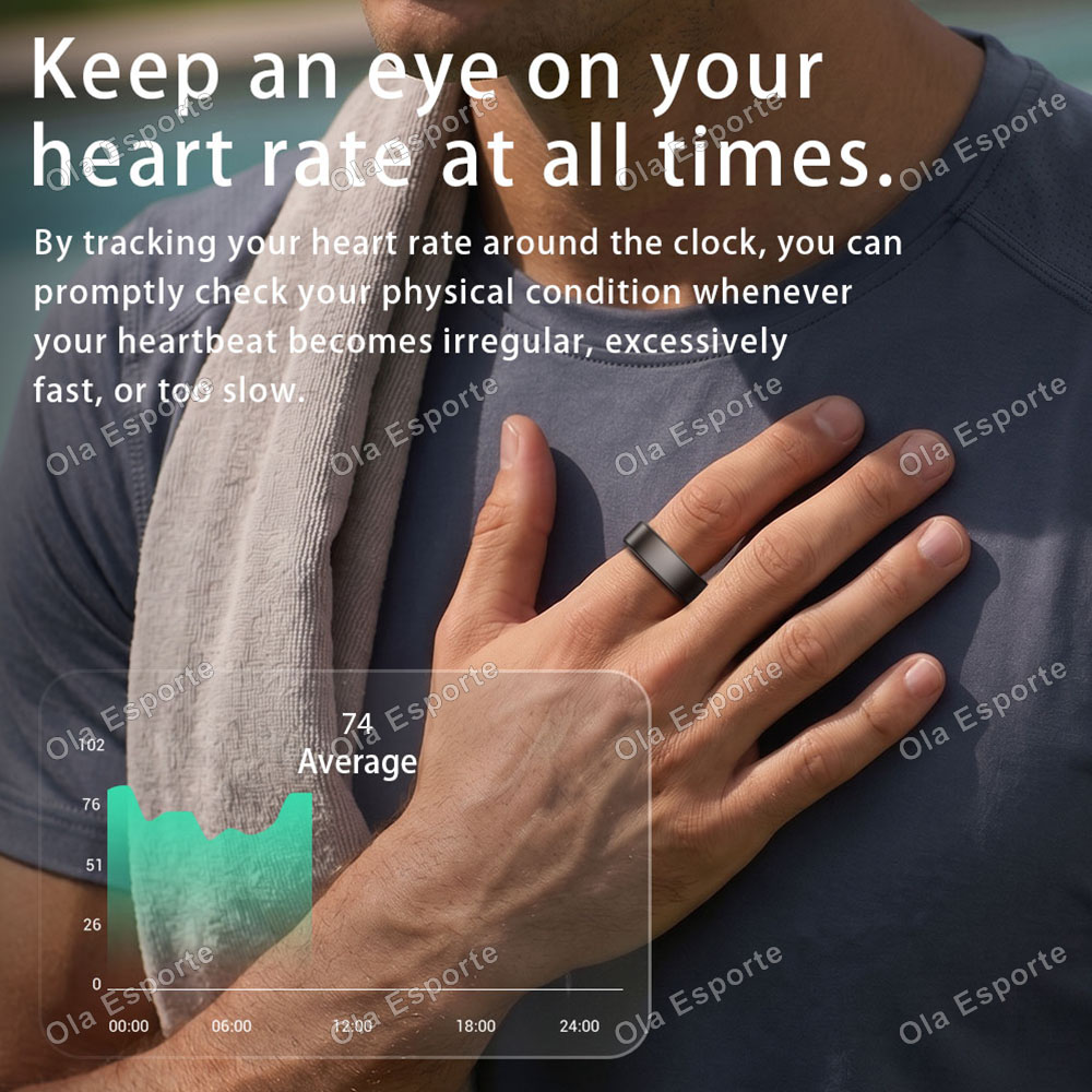 Smart Ring Heart Rate Blood Ox - огляд і ціна Smart Ring Health