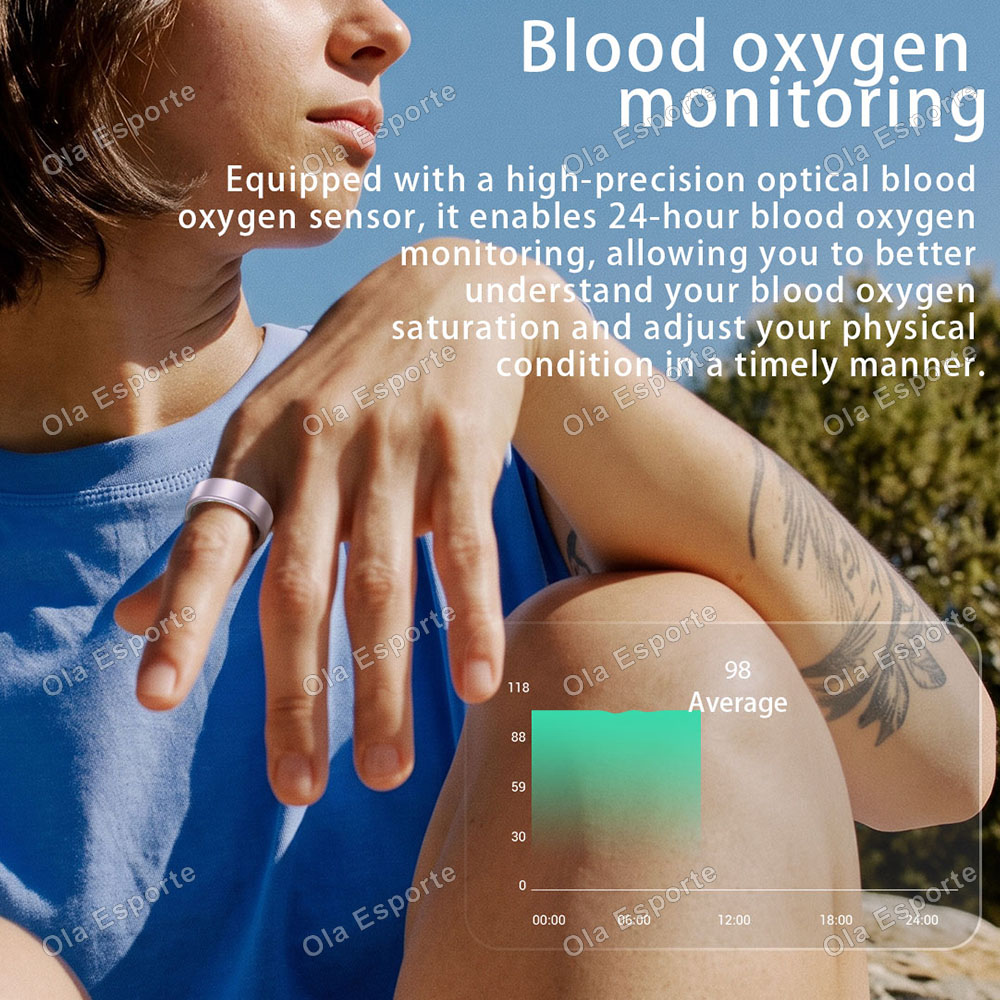Smart Ring Heart Rate Blood Ox - огляд і ціна Smart Ring Health