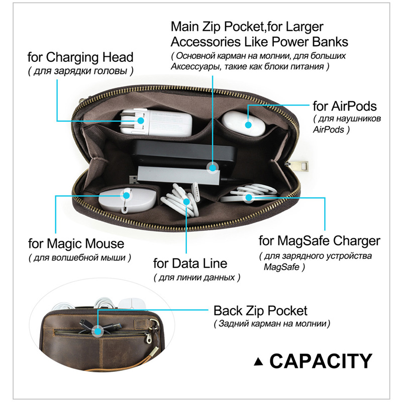 Genuine Leather Tech Pouch Mul - огляд і ціна Electronics Gadgets In China