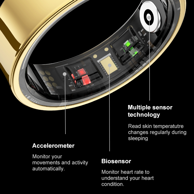 R09 Smart Ring Men Women with  - огляд і ціна Smart Ring Health