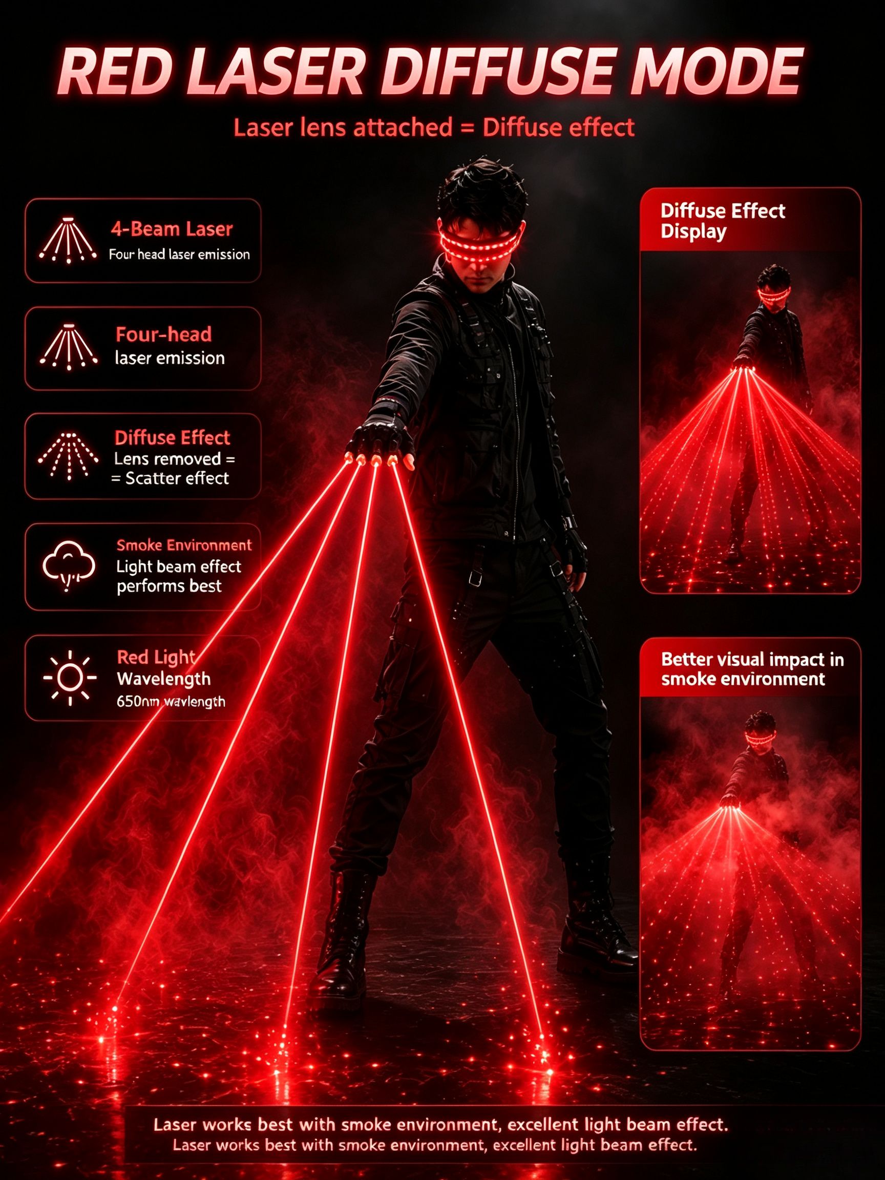 Red Laser Gloves for Nightclub - огляд і ціна Led Gloves Music