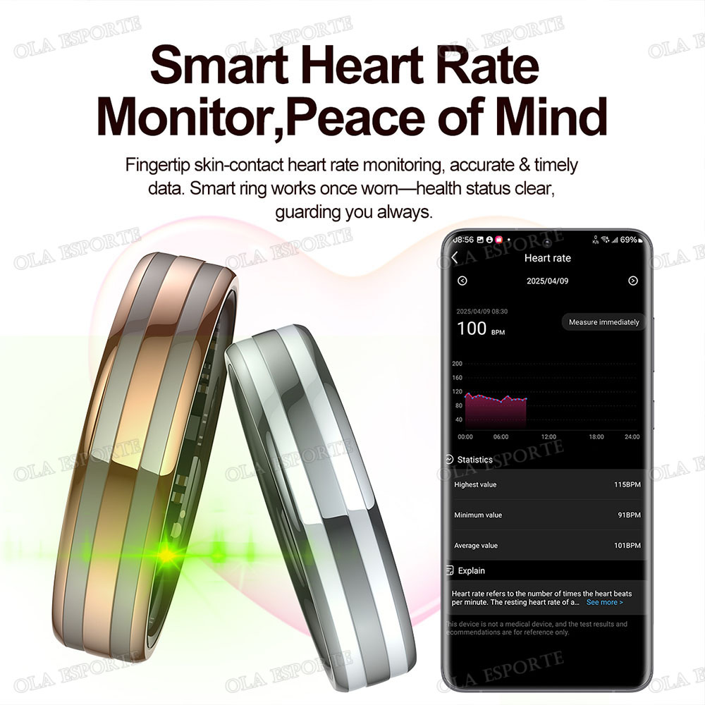 New Smart Ring Heart Rate Stre - огляд і ціна Smart Ring Health